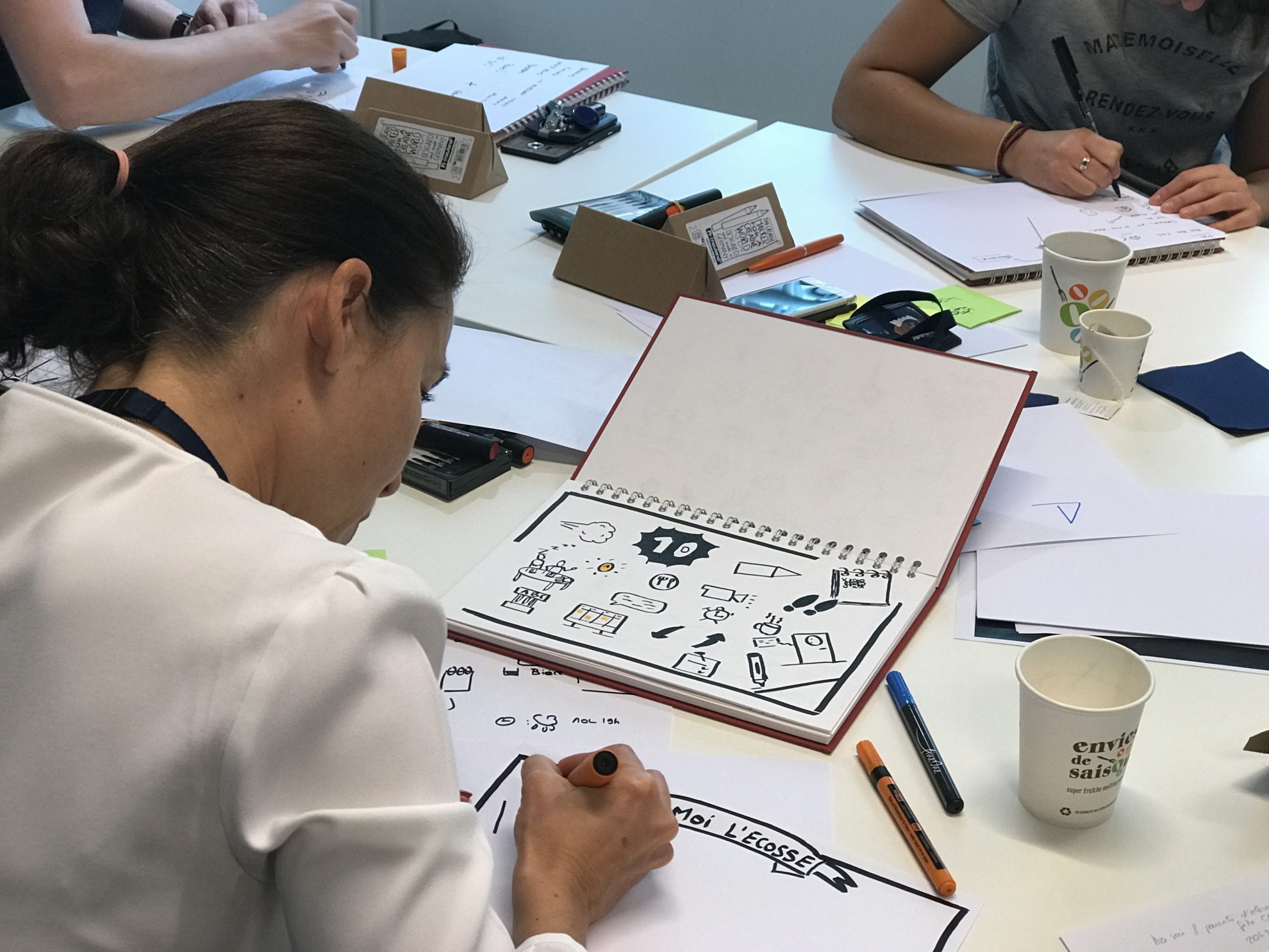 Exemple de sketchnote réalisé en formation Insuffle